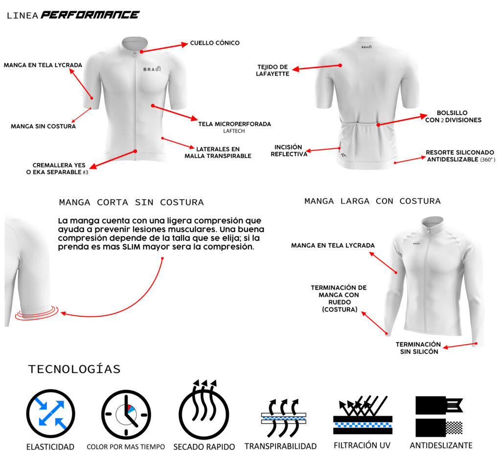 especificaciones mesa de trabajo 1